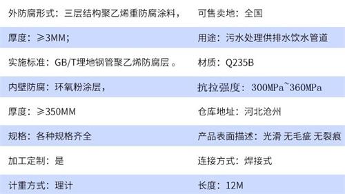 西宁加强级tpep防腐钢管批发参数指标