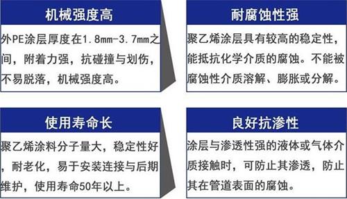 西宁3pe防腐钢管厂家性能优势